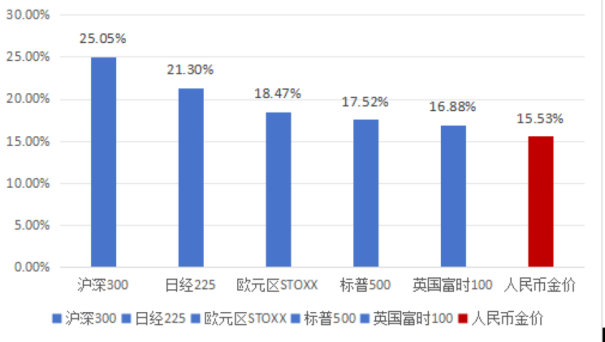 澳门联盟资料大全图片,亚运会金牌中单xiye入驻B站,创造力策略实施推广_AR版V14.73