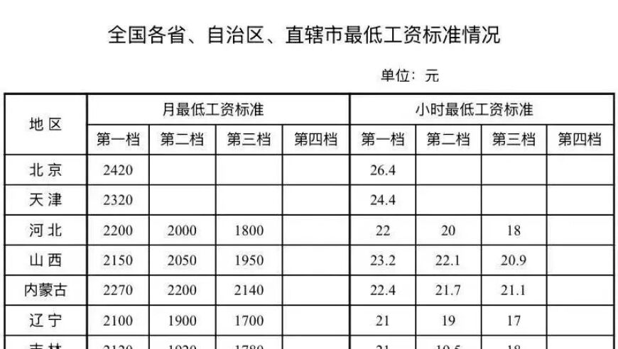 澳门今期开奖结果开香港王中王,男孩开学发现女同学转学崩溃大哭,多元化方案执行策略_精英版V10.5